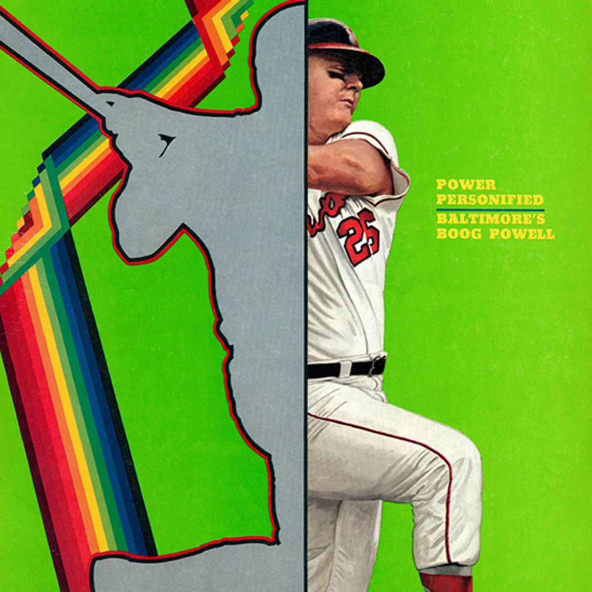 May 3, 1971 Table Of Contents - Sports Illustrated Vault