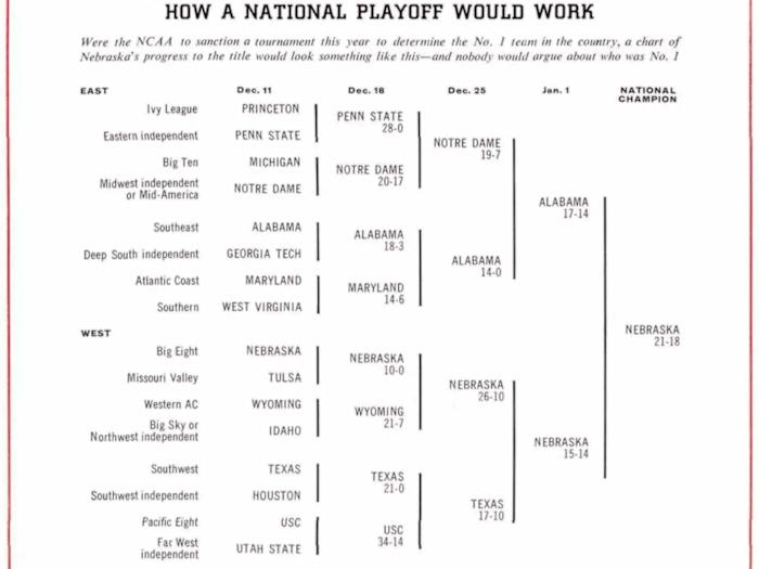 bracket-vault-inline.jpg
