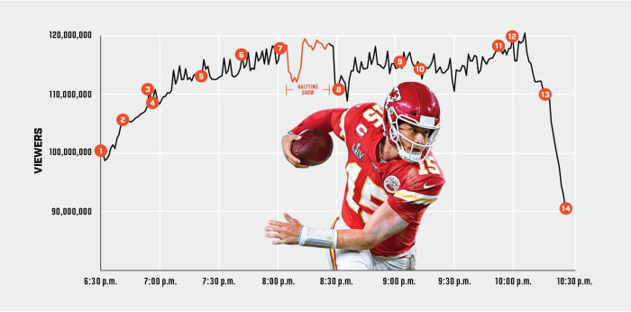 C3w-2IqWaEHB31YS58SxaH